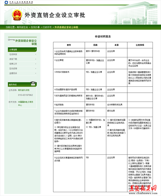 直销专业网,商务部,直销牌照,审批